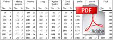 Vertical borewell submersible pump performance table